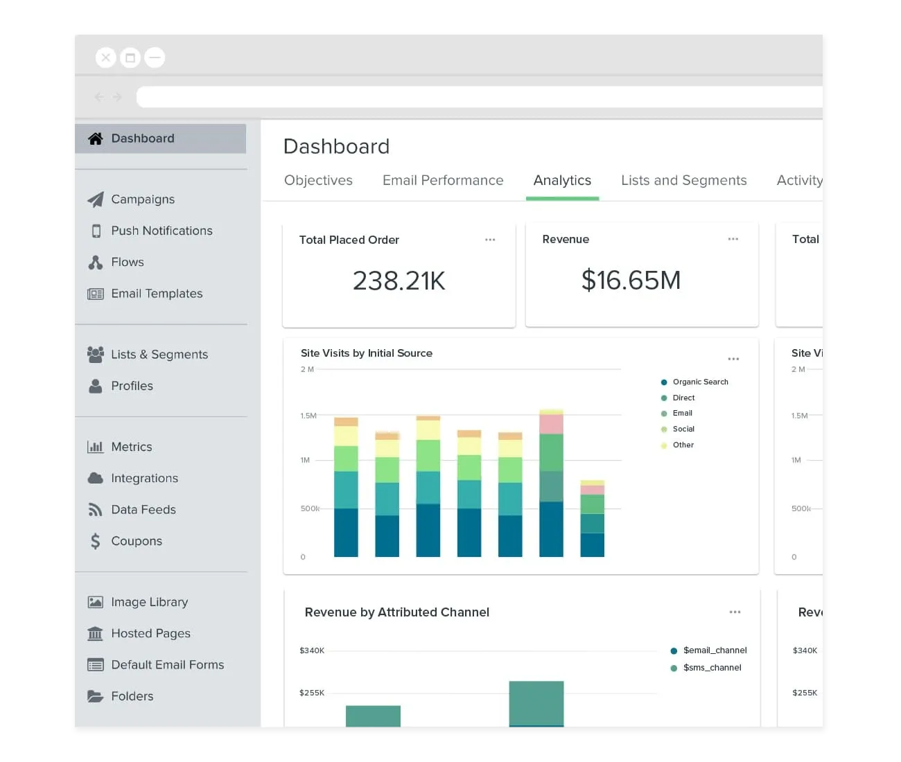 Reporting dashboard in klaviyo platform